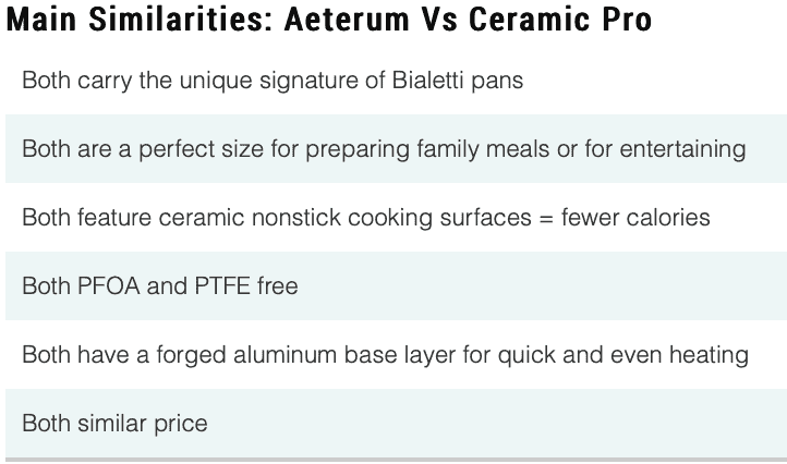 Bialetti ceramic cookware reviews, similarities of Aeterum vs Ceramic Pro