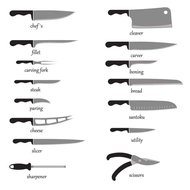 kitchen knife types