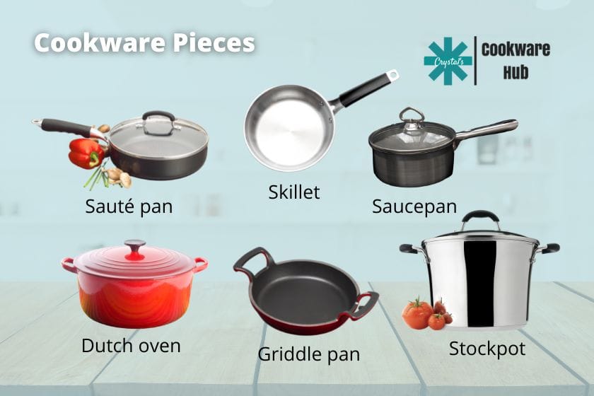 best Cookware pieces to suit your cooking style. choose between saute pan, skillet, saucepan, stockpot, dutch oven, griddle pan for your purposes to make best cookware set