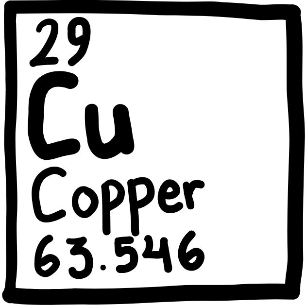 copper-cu-element