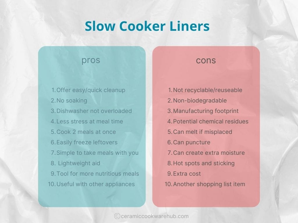 Will Slow Cooker liners Melt? - Infarrantly Creative